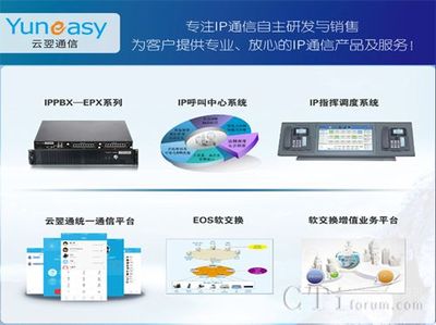 通訊產品的技術開發 連接未來的創新之路